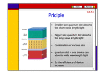 [광소재 연구] QDSC(Quantum Dot Solar Cell)-11