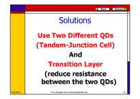 [광소재 연구] QDSC(Quantum Dot Solar Cell)-16