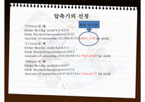 [공학] 압축기와 암모니아 합성-20
