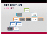 [공학] 단결정 Si 태양전지의 응용-4