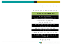 [패션마케팅] 편집샵의 백화점 입점 전략-4