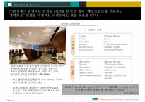 [패션마케팅] 편집샵의 백화점 입점 전략-6