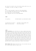 효소의 촉매작용 실험-2