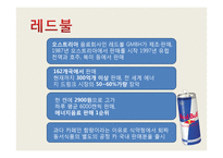 에너지 드링크 성분의 효과와 부작용 및 대안-레드불과 핫식스 중심으로-5