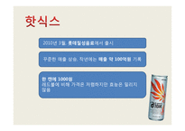 에너지 드링크 성분의 효과와 부작용 및 대안-레드불과 핫식스 중심으로-6