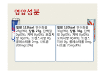 에너지 드링크 성분의 효과와 부작용 및 대안-레드불과 핫식스 중심으로-10