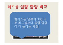 에너지 드링크 성분의 효과와 부작용 및 대안-레드불과 핫식스 중심으로-11