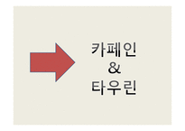 에너지 드링크 성분의 효과와 부작용 및 대안-레드불과 핫식스 중심으로-19