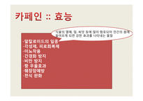 에너지 드링크 성분의 효과와 부작용 및 대안-레드불과 핫식스 중심으로-20