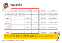 [식품가공학] 국내 빙과, 아이스크림 시장의 분석-4