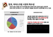 [식품가공학] 국내 빙과, 아이스크림 시장의 분석-13