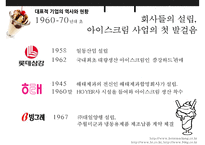 [식품가공학] 국내 빙과, 아이스크림 시장의 분석-15