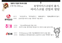 [식품가공학] 국내 빙과, 아이스크림 시장의 분석-16