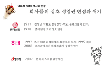 [식품가공학] 국내 빙과, 아이스크림 시장의 분석-17