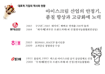 [식품가공학] 국내 빙과, 아이스크림 시장의 분석-18