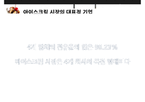 [식품가공학] 국내 빙과, 아이스크림 시장의 분석-20
