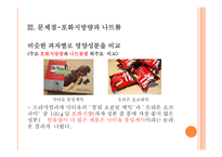 웰빙과자 VS 일반과자 영양 비교-19