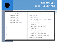 [국어교육] 2009 개정 교육과정의 화법과 작문 교육 연구-6