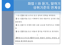 [국어교육] 2009 개정 교육과정의 화법과 작문 교육 연구-9