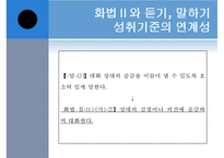 [국어교육] 2009 개정 교육과정의 화법과 작문 교육 연구-12