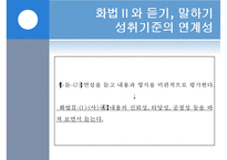 [국어교육] 2009 개정 교육과정의 화법과 작문 교육 연구-13