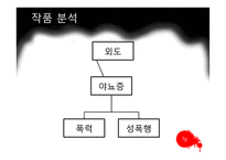 작가 손창섭의 생애와 소설 `신의 희작` 작품 연구-8