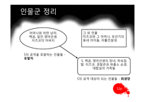 작가 손창섭의 생애와 소설 `신의 희작` 작품 연구-13