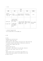 [희곡론] 이강백의 `봄날` 작품 분석-2