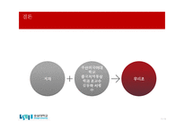 도서 `헨리키신저의 중국이야기` 요약 분석-11