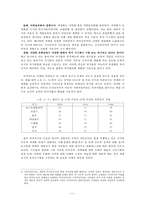 [사회복지] 복지국가의 재편과 전망-13