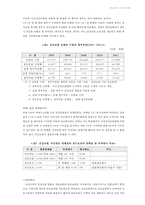 [사회복지] 건강보험제도의 운영현황과 쟁점 및 과제-15
