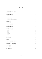 [청소년교육] 청소년 가상 국회의원 체험 프로그램-1