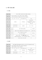 [청소년교육] 청소년 가상 국회의원 체험 프로그램-7