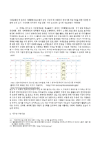 [사회복지] 다문화 가족 지원의 현황과 실태 조사-6