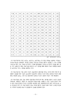 [사회복지] 의료민영화의 문제점돠 대안제시-8