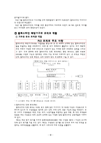 팔레스타인 해방기구(PLO)의 활동 및 한계와 전망-4