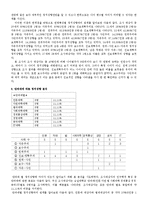 [조사방법론] 인구사회학적 특성이 대학생 정치적 성향에 미치는 영향-7