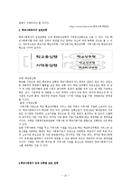 [청소년복지] 청소년의 역량 강화를 위한 학교사회복지의 필요성 연구-15
