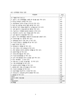 [조사방법론] 부모와 자녀 간의 의사소통 정도가 청소년 문제행동에 미치는 영향-11