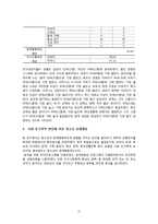 [조사방법론] 부모와 자녀 간의 의사소통 정도가 청소년 문제행동에 미치는 영향-14