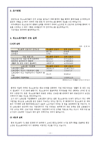 여성청소노동자들의 근로실태와 개선방안-4
