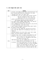 [아동학] 맞벌이 가족정책의 현황과 개선방안-17