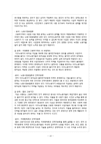 [사회복지] 외국인노동자 근무환경 문제 연구-18