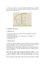 [상담심리] 기업상담과 기업상담가의 이해-4