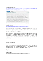 [상담심리] 기업상담과 기업상담가의 이해-6