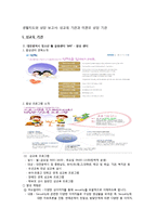 성교육 및 미혼모 프로그램-2