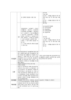 임상심리학의 이론 및 역사-14