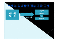 정부의 언론 검열 찬성 입장-10