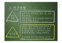 [조사방법론] 부모와 자녀 간의 의사소통 정도가 청소년 문제행동에 미치는 영향-11