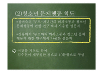 [조사방법론] 부모와 자녀 간의 의사소통 정도가 청소년 문제행동에 미치는 영향-14